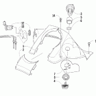 Pantera 550 Панель приборов и датчики
