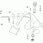 King Cat 900 Панель приборов и датчики