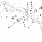 Sabercat 600 EFI LX Панель приборов и датчики