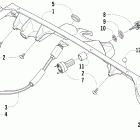 Sabercat 500 LX Панель приборов и датчики