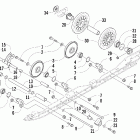 Sabercat 500 Вспомогательные колеса