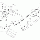 Mountain Cat 900 Охлаждение