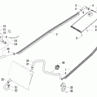 Sabercat 500 Охлаждение
