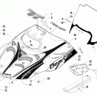 Bearcat 570 Капот и ветровое стекло