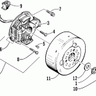Z 370 Генератор