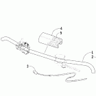 Z 440 SNO PRO Руль