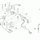 Firecat 700 Блоки управления на руле