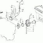 Panther 570 Карбюратор и топливный насос