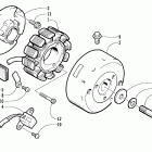 Mountaincat 900 1M Генератор