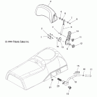 600 WIDETRAK IQ/INTL-S10PU6KSL/KEL Body, backrest and grabhandles