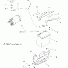 600 IQ LXT - S12PT6HSL/HEL АКБ и кабели