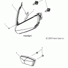 600 PRO-RIDE RUSH-S10BF6KSL/KSA/KEA Передние и задние световые приборы