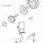 500 XC SP - S07NP5CS/CE Генератор