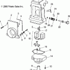 500 XC SP - S07NP5CS/CE Тормозная система