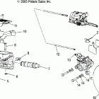 500 CLASSIC - S06ND4BS Тормозная система