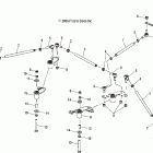 500 INDY - S06NB4BS Управление