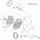 500 CLASSIC - S06ND4BS Ручной стартер
