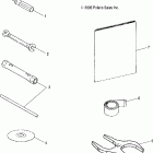 500 INDY - S06NB4BS Инструмент