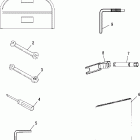 FS/FST CLASSIC - S06PD7ES Инструмент