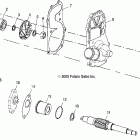 440 IQ - S06MX4CS Водяной  и масляный насосы