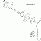 500 INDY - S06NB4BS Водяной насос