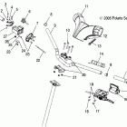 700 CLASSIC - S06PD7HS Handlebar mounting and controls