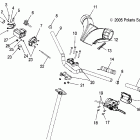 FS/FST CLASSIC - S06PD7ES Handlebar mounting and controls