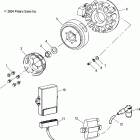600/700/800 RMK F/O - S05NK6ES Magneto (600)