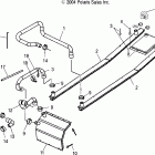 500 CLASSIC - S05ND4BS Система охлаждения