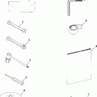 440 IQ - S05MX4CS Инструмент