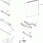 550 CLASSIC - S05ND5BS Инструмент