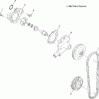 500 CLASSIC - S05ND4BS Водяной насос