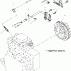 120 PRO X - S04WB1AS Electric device