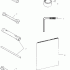 600/700/800 PRO X/PRO X2 - S04NX6ES Инструмент