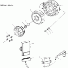 600/700/800 CLASSIC TOURING/INT'L - S04NT6ES/EE Magneto (600)