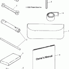 440 PRO XR - S04NX4CS Инструмент