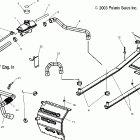 FRONTIER CLASSIC - S04ND7DS Система охлаждения