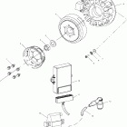 500 XC SP EDGE - S03NP5CSA/B Magneto (500)