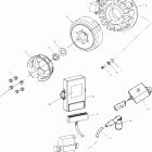 440 PRO X - S03NX4CS Генератор
