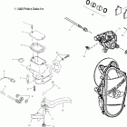 440 PRO X - S03NX4CS Тормоза