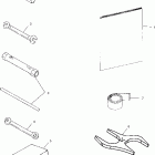 500 XC EDGE - S03NP5AS Инструмент