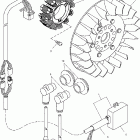 440 PRO X FAN COOLED - S03NX4FS Генератор