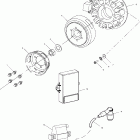 500 XC EDGE - S03NP5AS Генератор