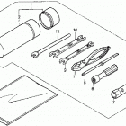 TRX300 Инструмент