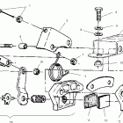 INDY 340 DELUXE - S02LD3AS Тормоза