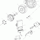 440 PRO X - S02NX4CS Генератор