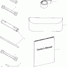 440 PRO X - S01NX4CS Инструмент