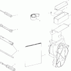 EURO SPORT TOURING - E00SD5BU Инструмент
