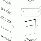 500 XC - 099SB5AS Инструмент