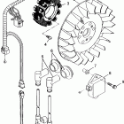 SUPER  - 099SB5BS Генератор